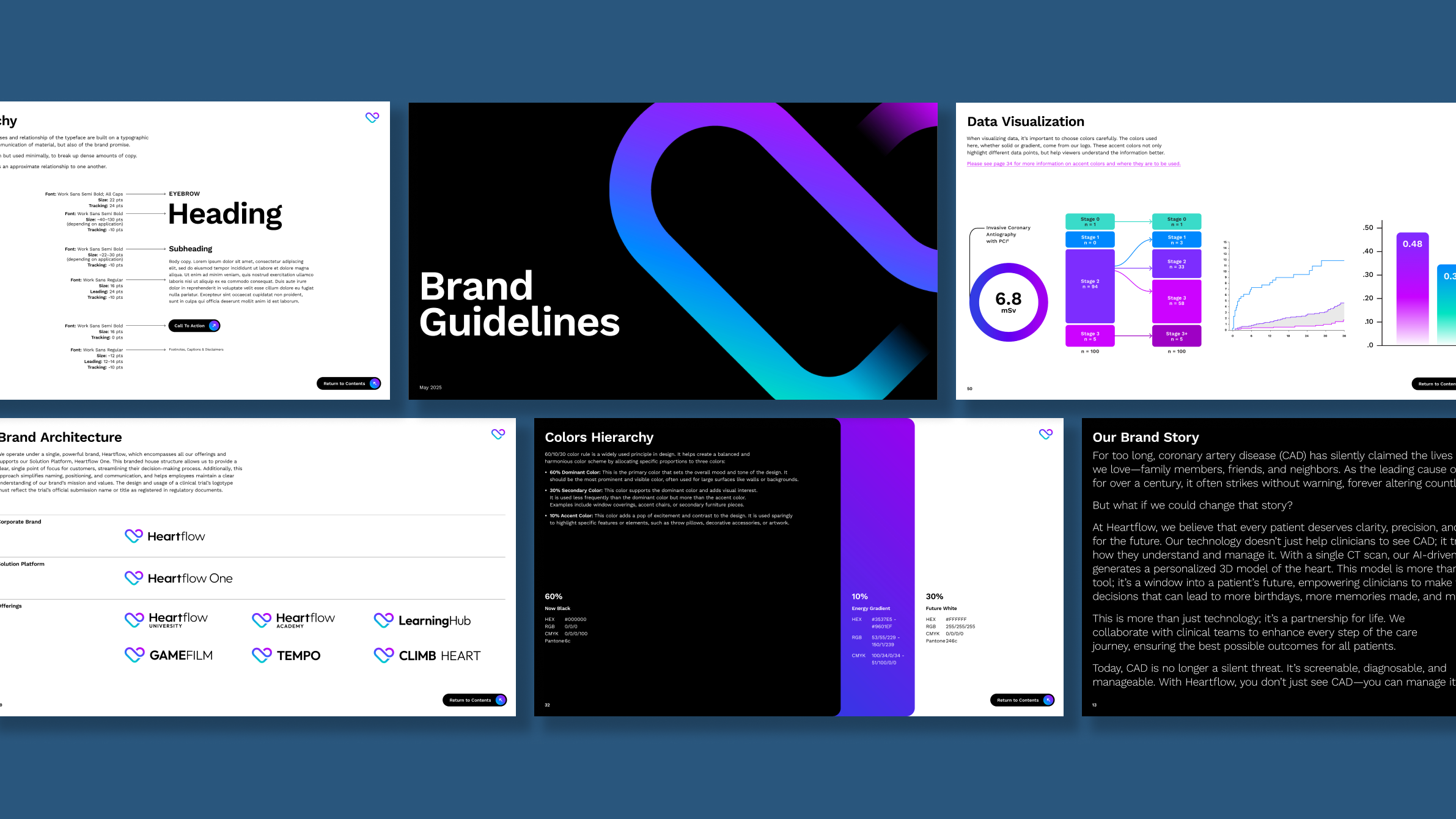 25 1008 REC Heartflow Case Study BrandGuide 1