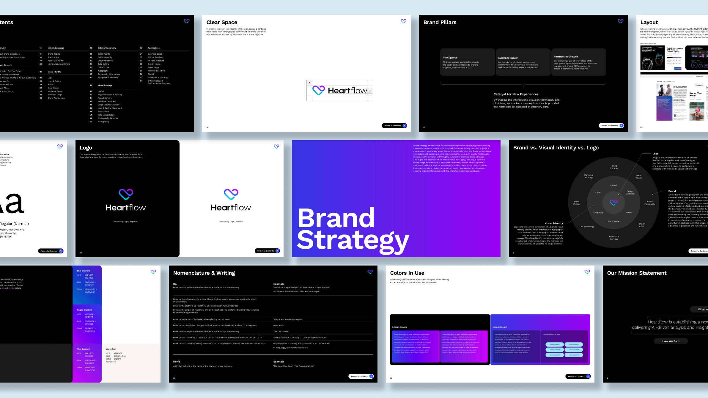 25 1008 REC Heartflow Case Study BrandGuide 2