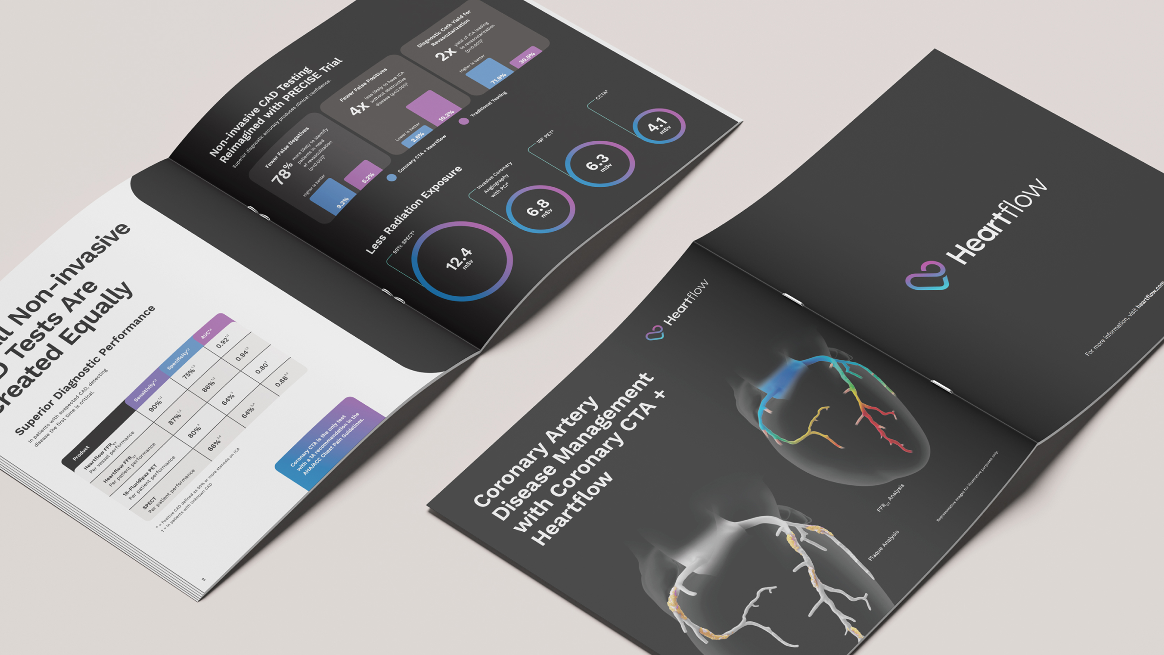 25 1008 REC Heartflow Case Study Brochure open